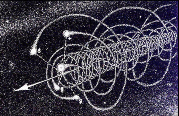 spiralling planetary orbits
